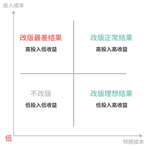 å¨æµ·è¯èªè½¯ä»¶ç§ææéå¬å¸ å¨æµ·ç½ç«å»ºè®¾